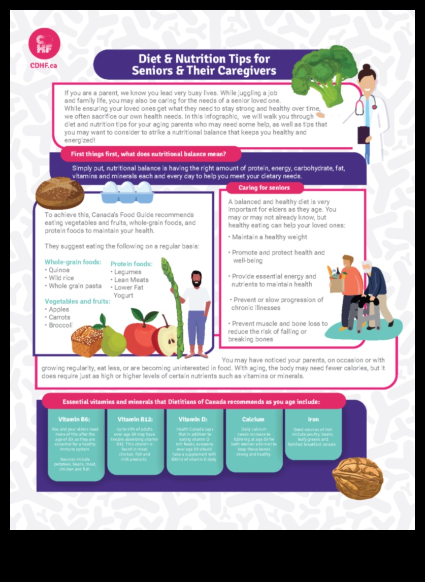 Πλούσια σε θρεπτικά συστατικά Αργότερα Χρόνια Ένας Οδηγός Γηριατρικής Ευεξίας 3 Πλούσια σε θρεπτικά συστατικά Αργότερα Χρόνια: Ένας Οδηγός Γηριατρικής Ευεξίας