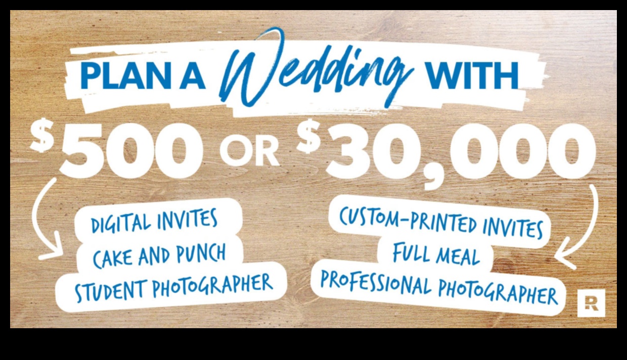 Money-Smart Matrimony Ένας οικονομικός οδηγός για τον προγραμματισμό του γάμου των ονείρων σας 5 Έξυπνος γάμος για χρήματα: Πλοήγηση στον προϋπολογισμό του γάμου σας