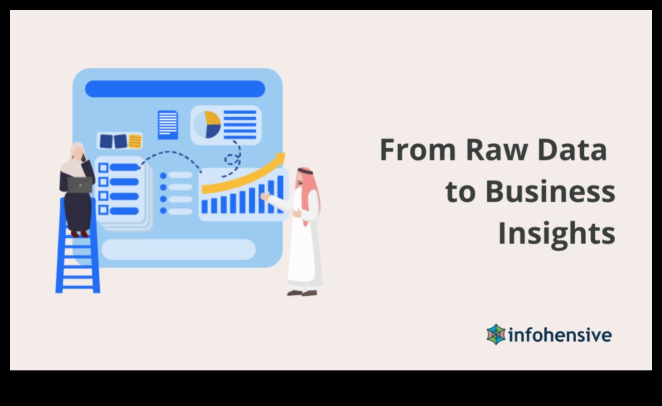 Από τα ακατέργαστα δεδομένα σε εμπλουτισμένες πληροφορίες: Ένας ολοκληρωμένος οδηγός για την επιστήμη των δεδομένων