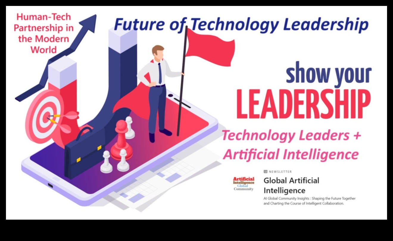 Πρωτοπόροι τεχνολογίας Πώς Διαμορφώνουν το Μέλλον των Εικαστικών Τεχνών και των Ψηφιακών Λύσεων 2 Tech Pioneers: Shaping the Future of Visual Arts and Digital Solutions