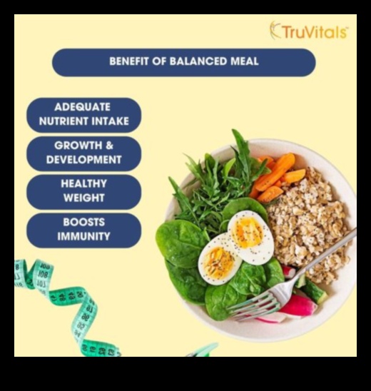 The Balanced Bite Ένας οδηγός για να τρώτε για υγεία και ζωτικότητα 2 Το Ισορροπημένο Δάγκωμα: Δημιουργώντας έναν Τρόπο Ζωής με Πυκνό Θρεπτικά Συστατικά