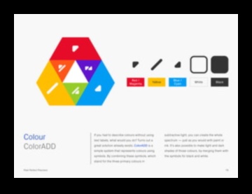 Pixel Perfect: Επίτευξη Ακρίβειας σε Λύσεις AI