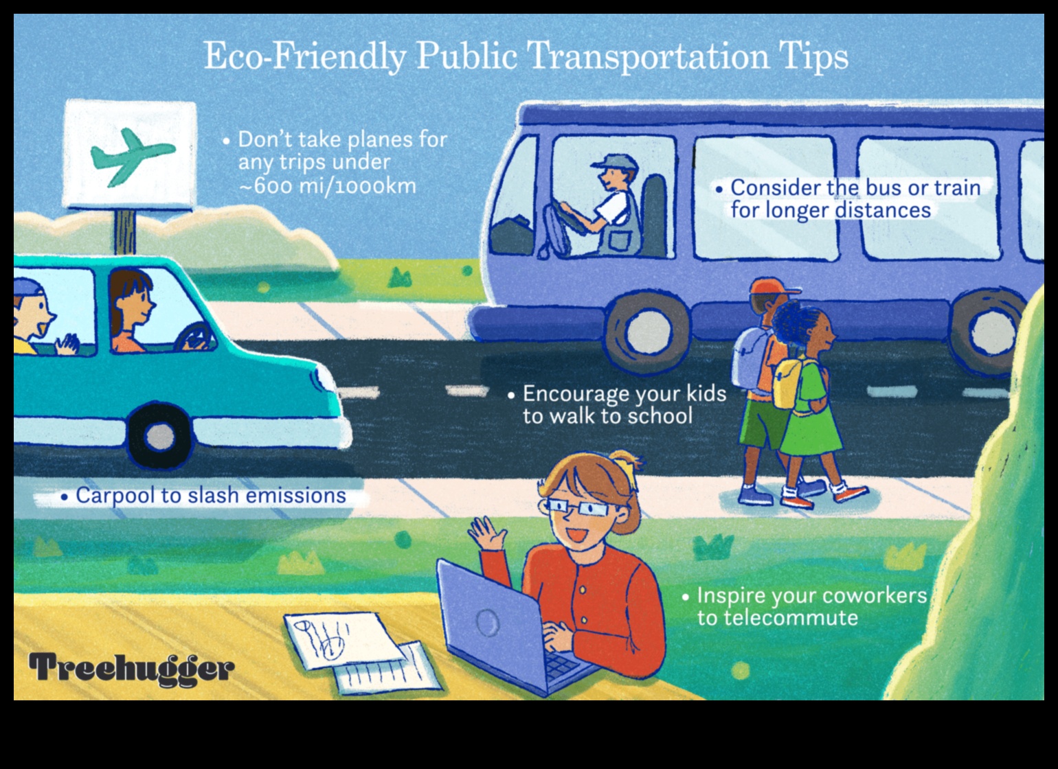 Πιο πράσινες βόλτες Πώς οι δημόσιες συγκοινωνίες μπορούν να σας βοηθήσουν να ζήσετε βιώσιμα 4 Οικολογικές μετακινήσεις: Η συμβολή των μέσων μαζικής μεταφοράς στη βιώσιμη διαβίωση