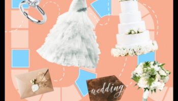 Έξυπνος γάμος για χρήματα: Πλοήγηση στον προϋπολογισμό του γάμου σας