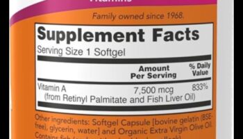 Vitamin Wonders: Ένα ταξίδι στα θαύματα των βασικών θρεπτικών συστατικών