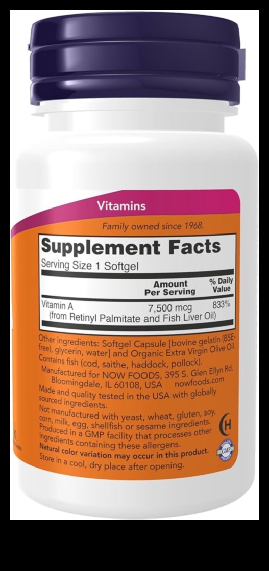 Vitamin Wonders: Ένα ταξίδι στα θαύματα των βασικών θρεπτικών συστατικών