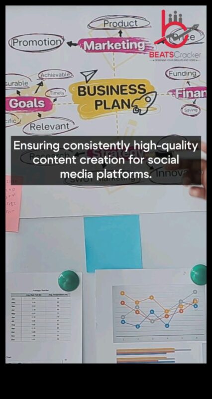 Crafting Digital Brilliance: Τεχνικές που αποκαλύφθηκαν στη χρηματοοικονομική τεχνολογία