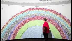 Δυναμικά σχέδια που οπτικοποιούν τις αγορά και πώληση με διαδραστικές απαντήσεις blockchain 3 Δυναμικά σχέδια: Οπτικοποίηση συναλλαγών με διαδραστικές λύσεις blockchain