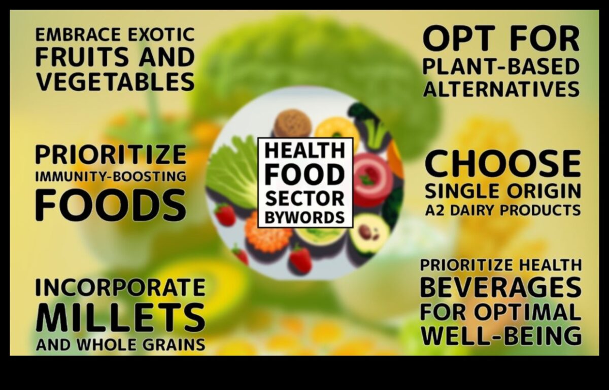 Ευεξία σε κάθε μπουκιά: Προτεραιότητα στη Διατροφική Αριστεία