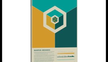 Ο κβαντικός καμβάς: όπου οι ιδέες μεταμορφώνονται σε υπολογιστικές πραγματικότητες