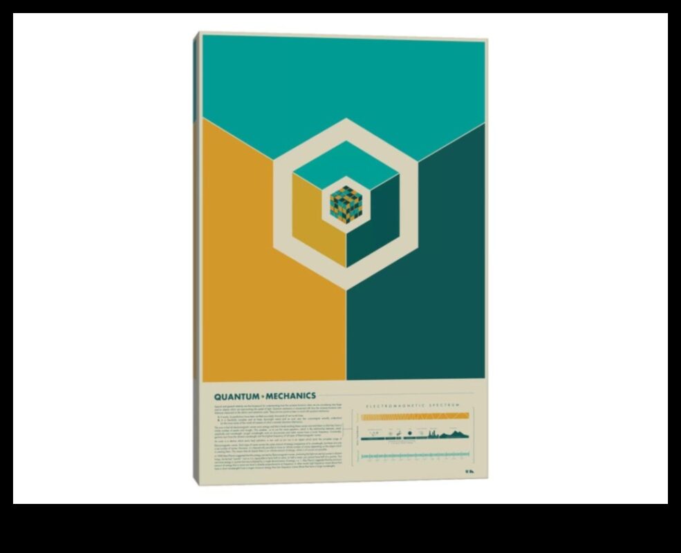 Ο κβαντικός καμβάς: όπου οι ιδέες μεταμορφώνονται σε υπολογιστικές πραγματικότητες