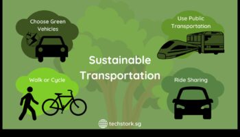 Οικολογικές μετακινήσεις: Η συμβολή των μέσων μαζικής μεταφοράς στη βιώσιμη διαβίωση